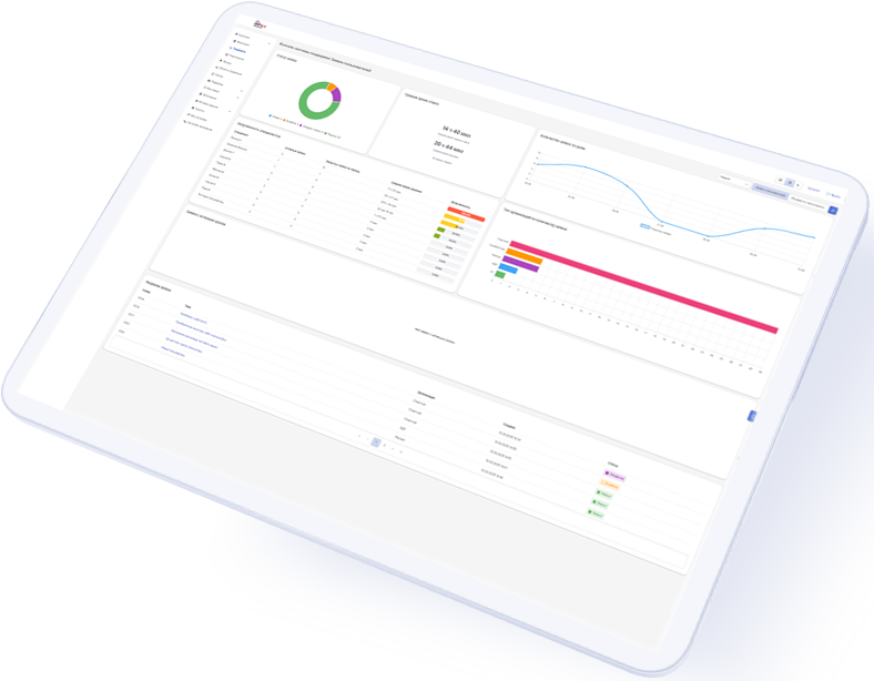 Платформа управления ИТ‑инфраструктурой